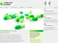 molprofiles.com