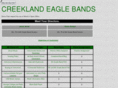 creeklandbands.com