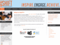 shiftworkshops.com