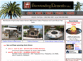 surroundingelements.com