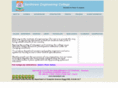 srecnandyal.com