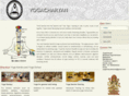yogacharyan.com