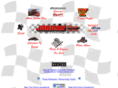 jordanbrosracing.com