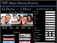 speeddatingdfw.net
