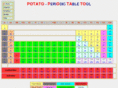 hydrocracking.net