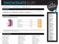 snowskatesurf.net