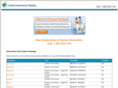 delraybeach-homes-florida.com