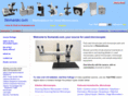 nomarski.com