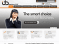 itdefinitive.com