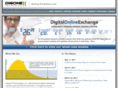 pricingsolution.com