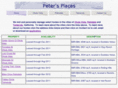 petersplaces.com
