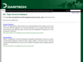 scraperrope.com