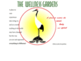 thewellnessgardens.org