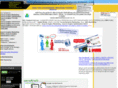 adsthailand.com