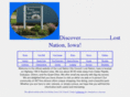lostnationiowa.org