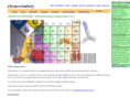 chemoventory.com