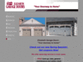 elizabethgaragedoors.com