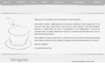 ideagram.in