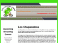 loschupacabras.com