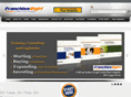 franchiseright.net