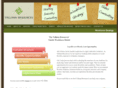 nimbleworkforce.com