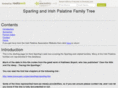 thesparlings.com