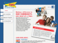 tmg-sonic.com