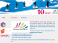 icdvietnam.com