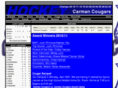 carmancougarshockey.com