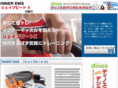inner-muscle.com