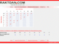 raktdan.com