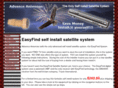 advanceantennas.com