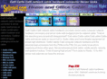 sellntell.com