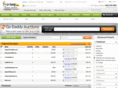 aftermarketdomainnames.com