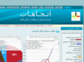 etijahat.com