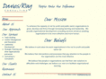 daviesring.com