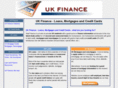help-finance.co.uk
