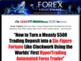 forexshockwave.com