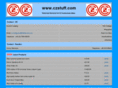 czstuff.com