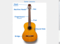 teachguitar.net