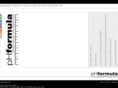 phformula.com