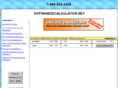 rvfinancecalculator.net