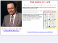 thedeckoflife.com