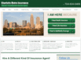 charlottemetroinsurance.com