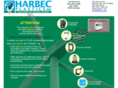harbec.com