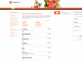 floristsf.com