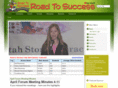 kengarffroad.com