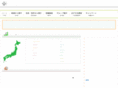 search-websitemaker.net