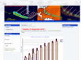 extremewx.com