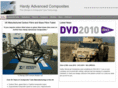 hardyadvancedcomposites.org